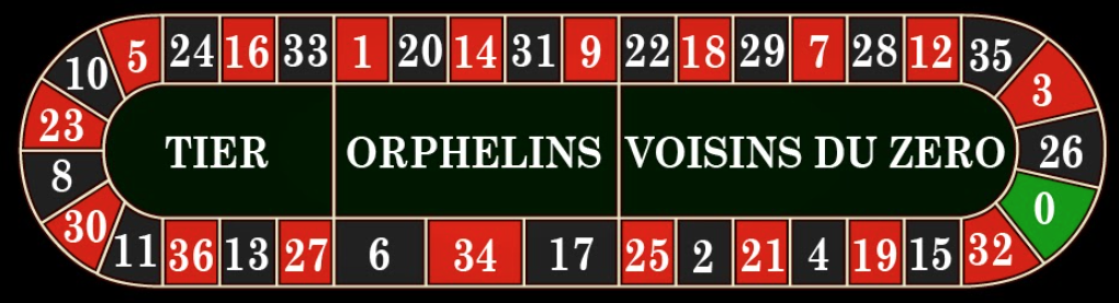 Khám phá cong thong tin game uy tín và bí quyết chơi cong thong tin game hiệu quả