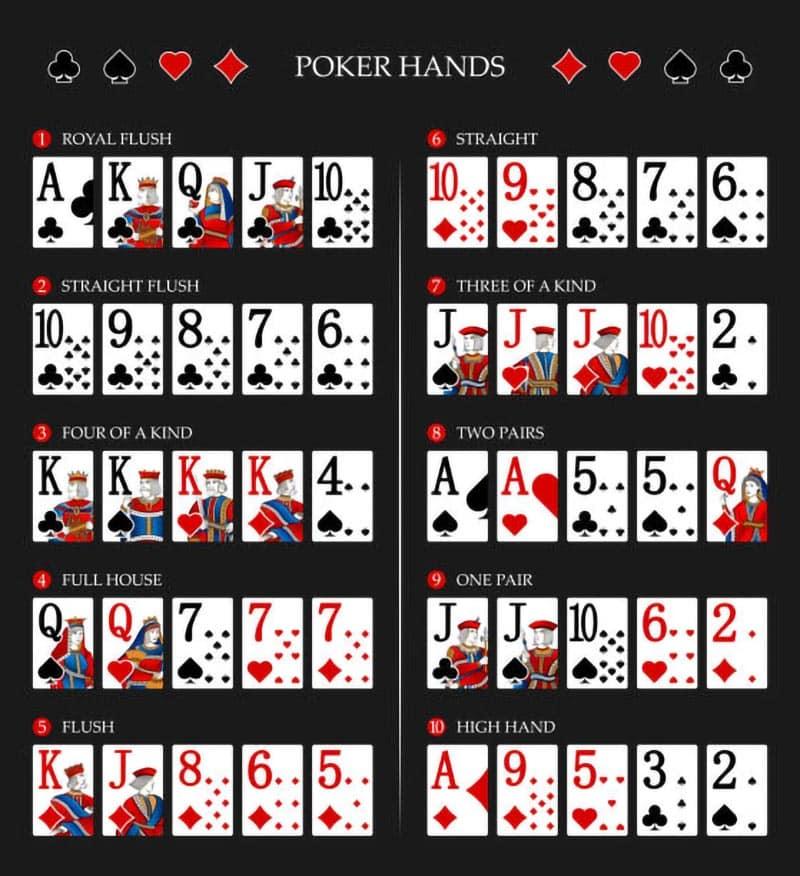Khám phá trải nghiệm game o an quan miễn phí cùng bạn bè với nhiều phiên bản game o an quan hấp dẫn