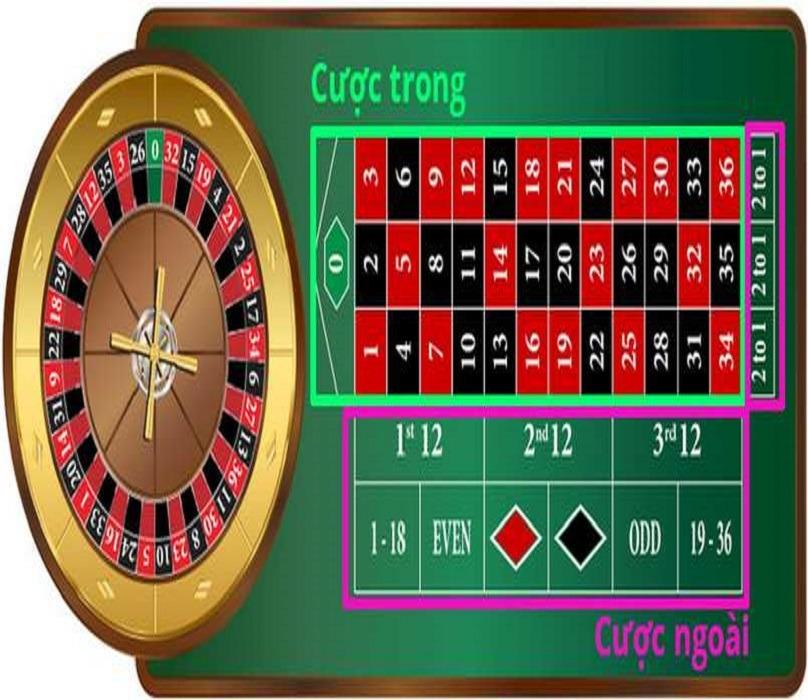 Khám phá cờ tướng online đỉnh cao cùng cộng đồng xiangqi hấp dẫn